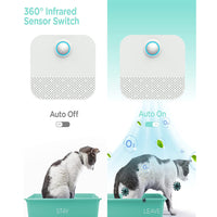 Pet Odour Genie